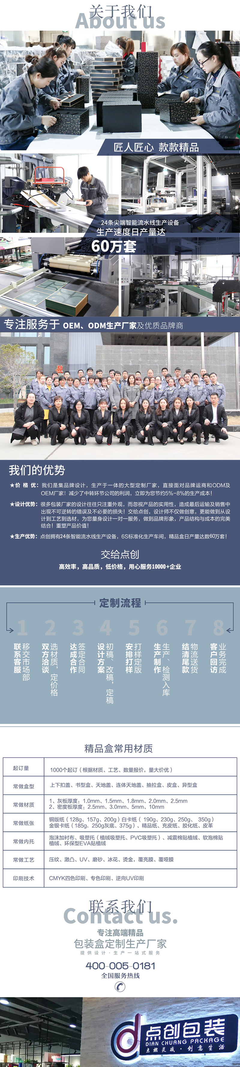 包裝盒定制廠家